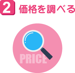 内窓(インプラス・プラマードU)の価格を調べる